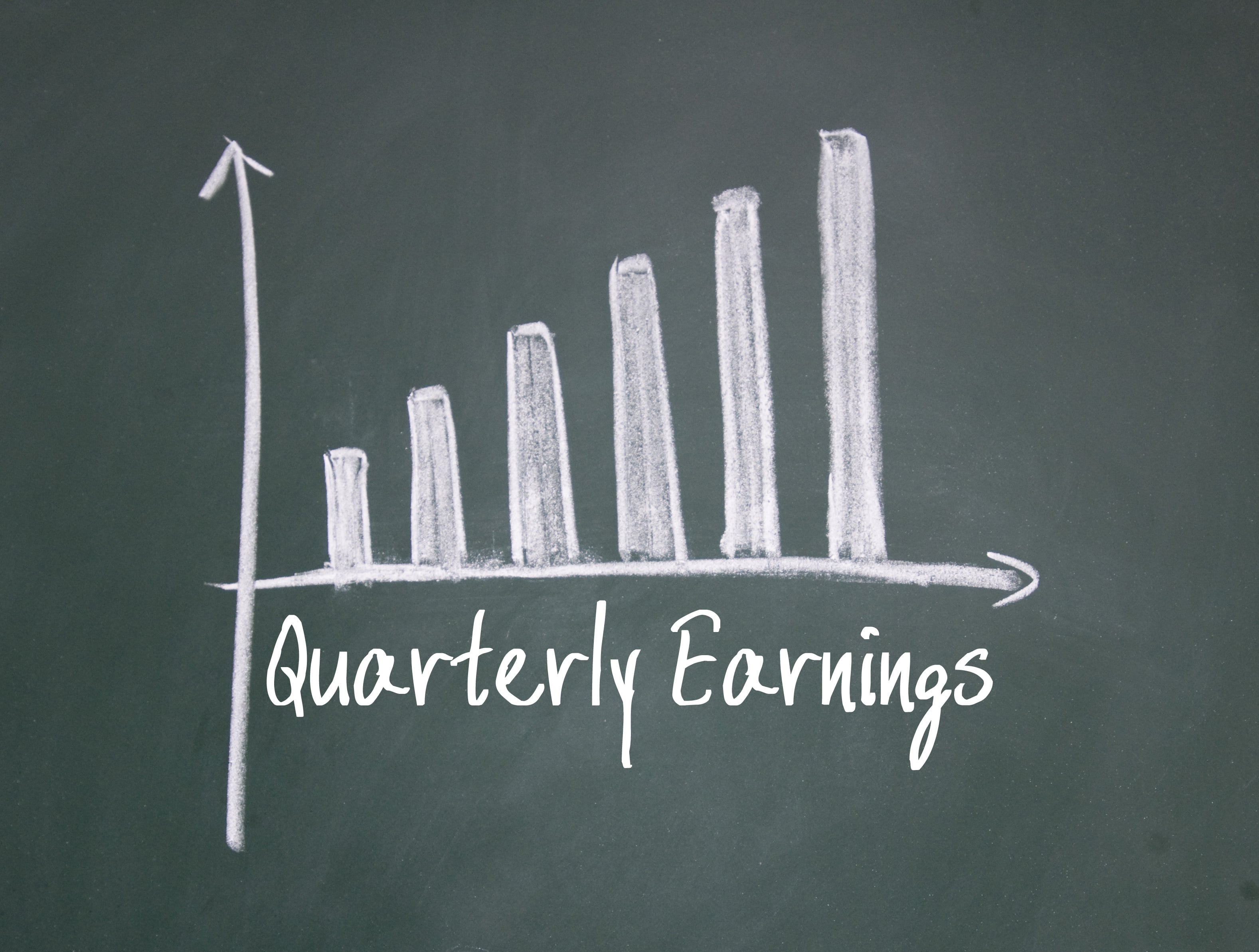 Gap trading strategy for earnings
