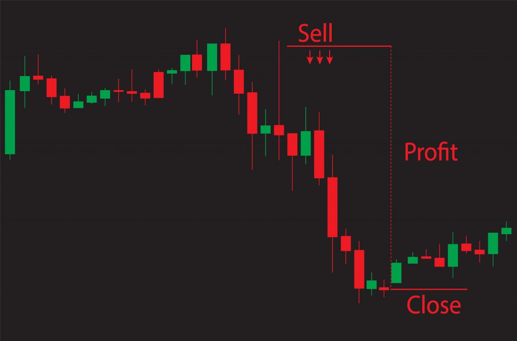 Master the Cup and Handle Pattern: Simple 10-Step Checklist for