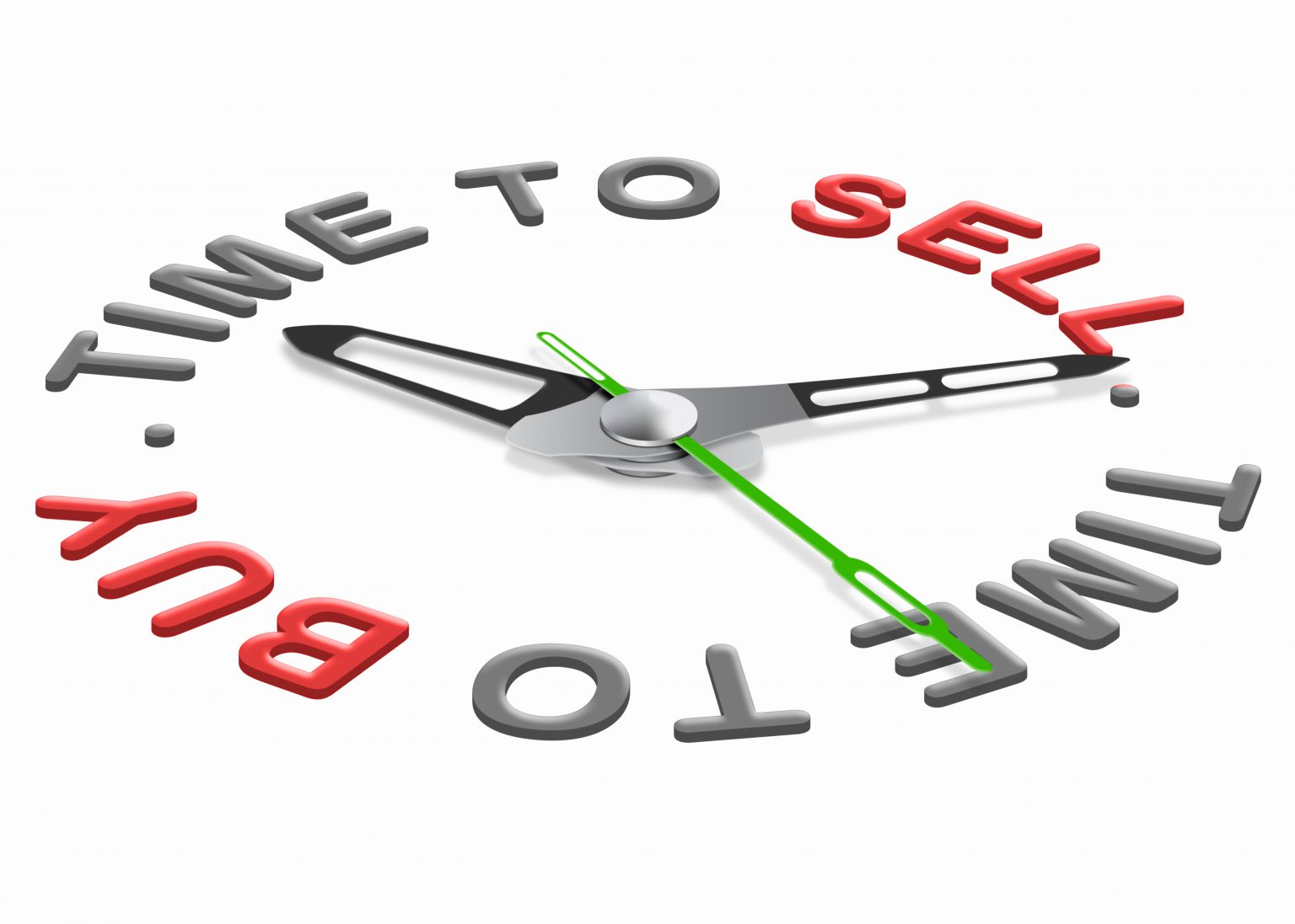 5 Modes Of Our Stock Market Timing System Designed For Swing Traders