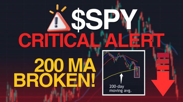 $SPY breaks below 200-day MA