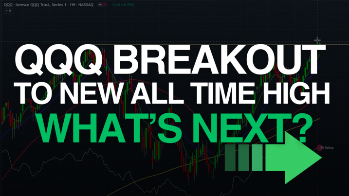 Market Breakout
QQQ
NASDAQ 100 ETF
Trader Psychology
All-Time Highs
Technical Analysis
Trading Strategy
Overhead Supply
8-day EMA
Price Action
Ricky Pedicelli
Morpheus Trading
Chart Breakdown
Price Action



