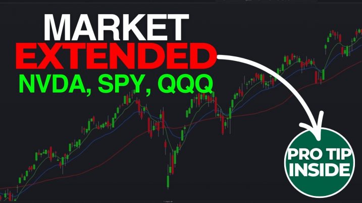 Nov28 QQQ SPY Market Extended