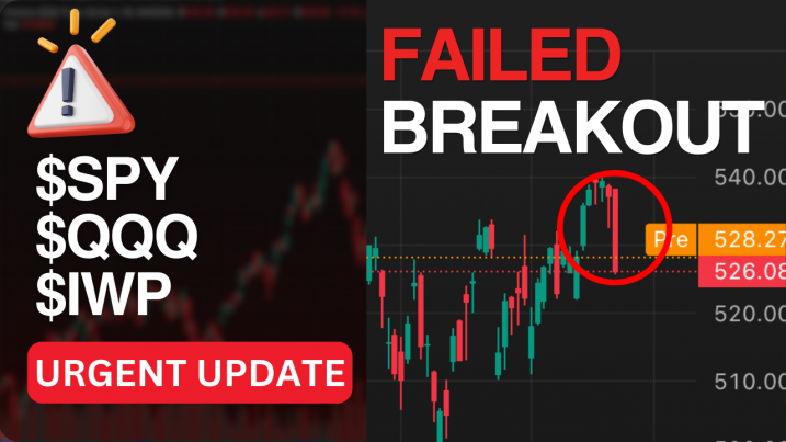 Market False Breakouts: What Traders Need to Know Now 1 Feb 24 Thumbnail
