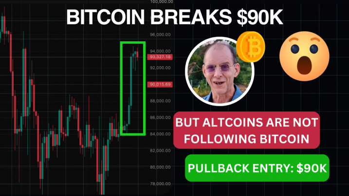 Bitcoin's 200-Day MA Breakout: Trading Crypto in Uncertain Times 1 April 25 Thumbnail
