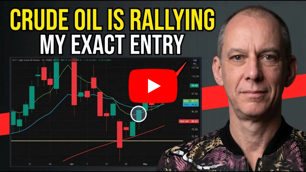 Crude Oil's Iran Selloff Set Up a Textbook Reversal. Here's How We Traded It! 1 Oil crude