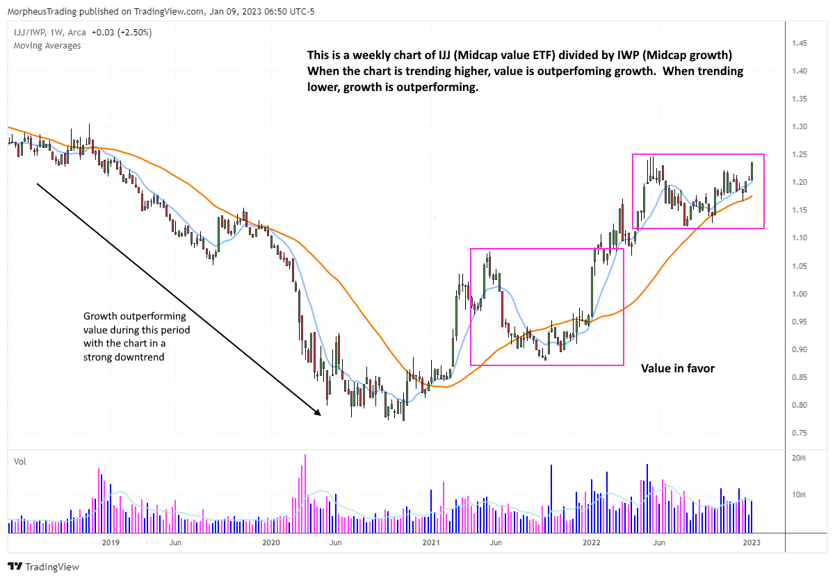 $ IJJ DAILY