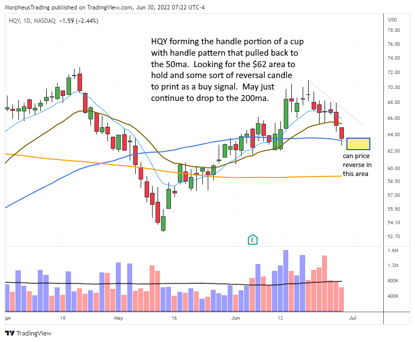 Drip Inverse Etf